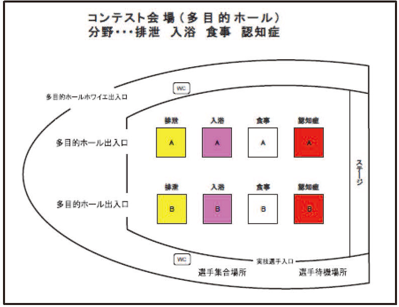 第5回オールジャパンケアコンテスト